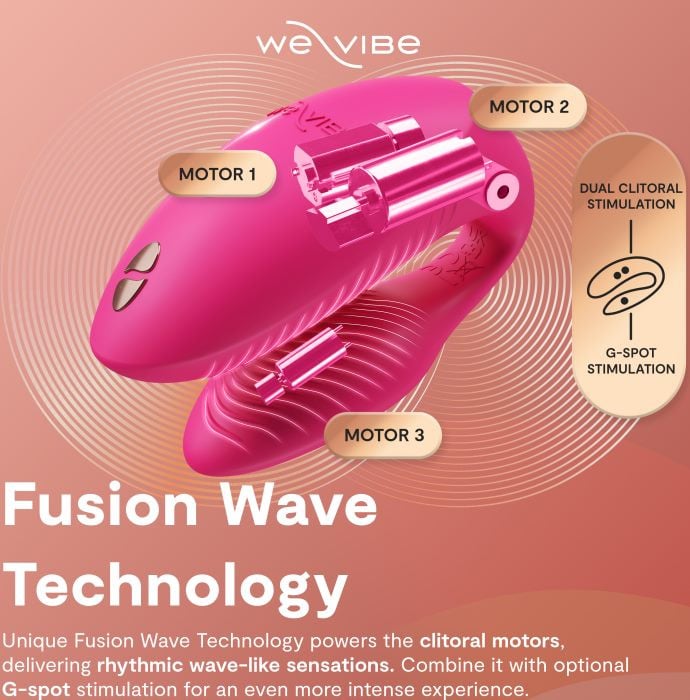 Смарт вибратор для пары We-vibe Chorus Pro (Electric Pink) - Изображение 17