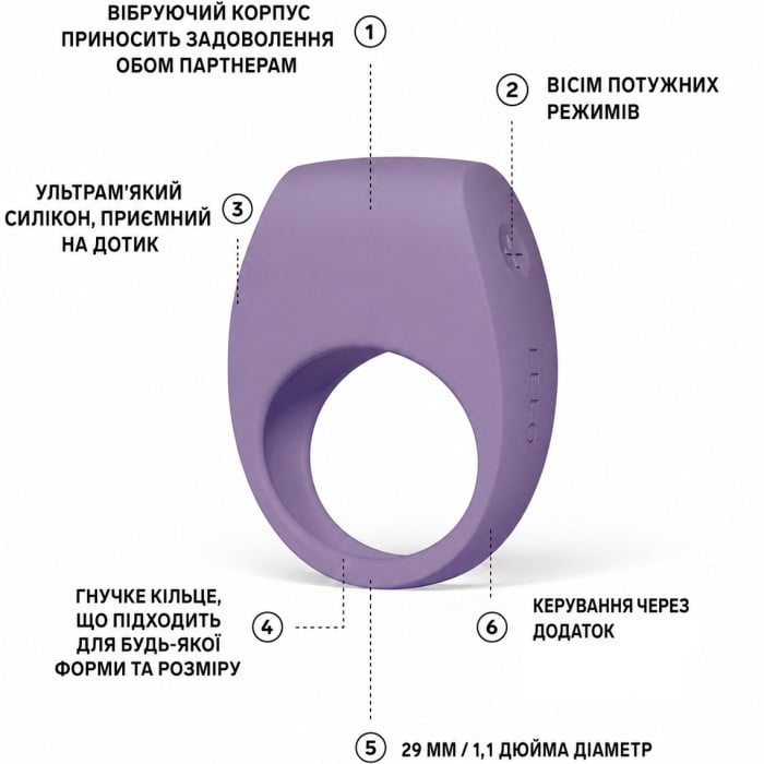 Эрекционное кольцо с вибрацией Lelo Tor 3 (Violet Dusk) - Изображение 4