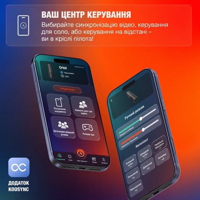 Автоматичний мастубатор з обертанням Arcwave Orbit - Зображення 2