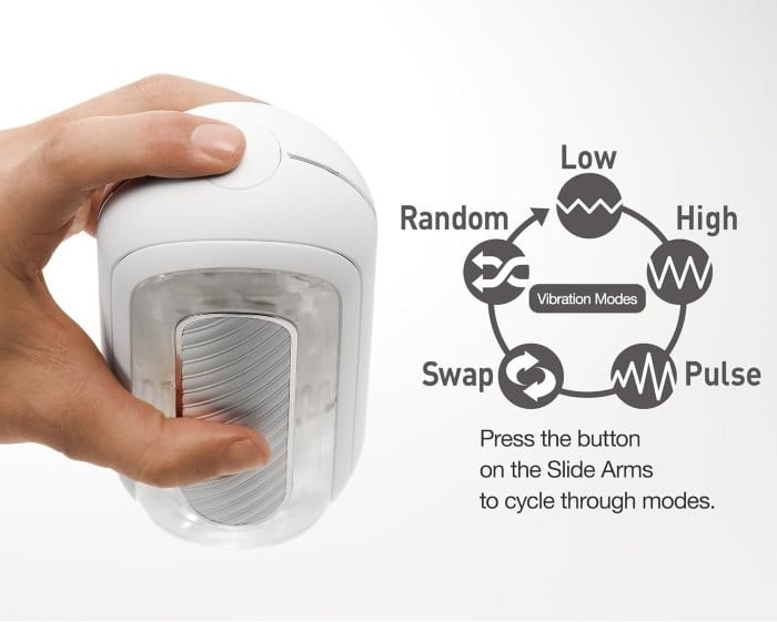 Мастурбатор Tenga Flip Zero Gravity Electronic Vibration (White) - Изображение 6