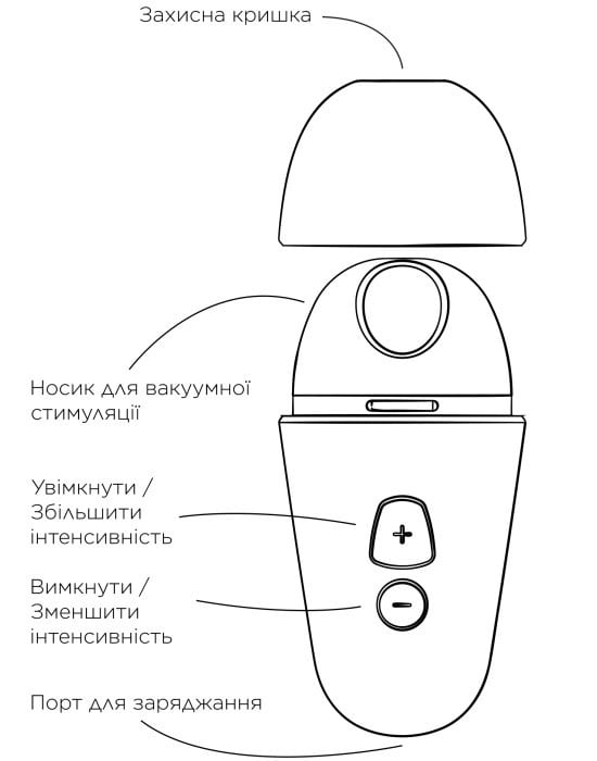 Вакуумный стимулятор Romp Free X - Изображение 2