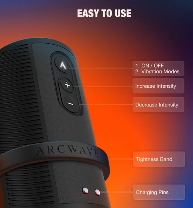 Мастурбатор Arcwave Zing - Изображение 12
