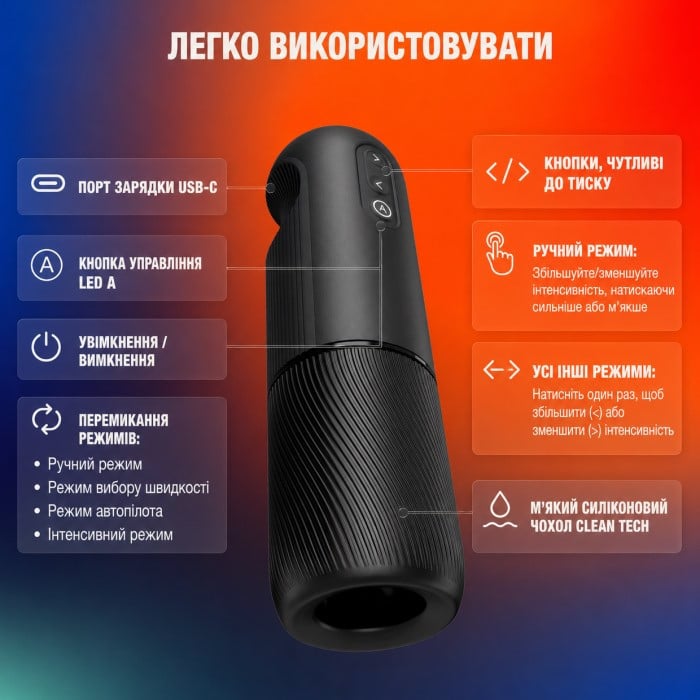 Автоматичний мастубатор з обертанням Arcwave Orbit - Зображення 8