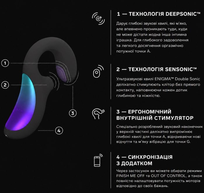 Звуковий стимулятор з вібро Lelo Enigma Double Sonic (Black) - Зображення 2