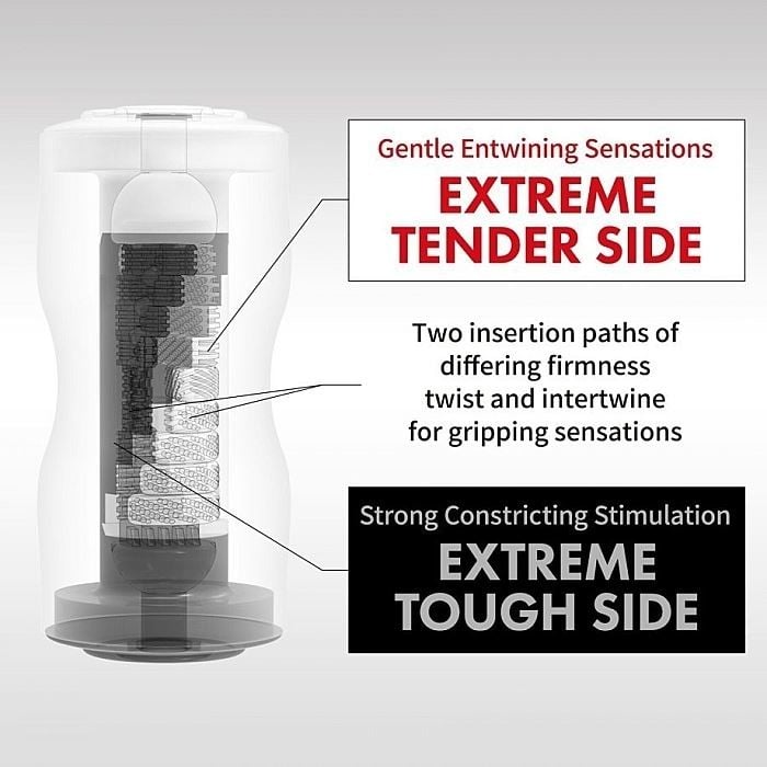 Мастурбатор Tenga Dual Sensation Cup Extremes - Зображення 3