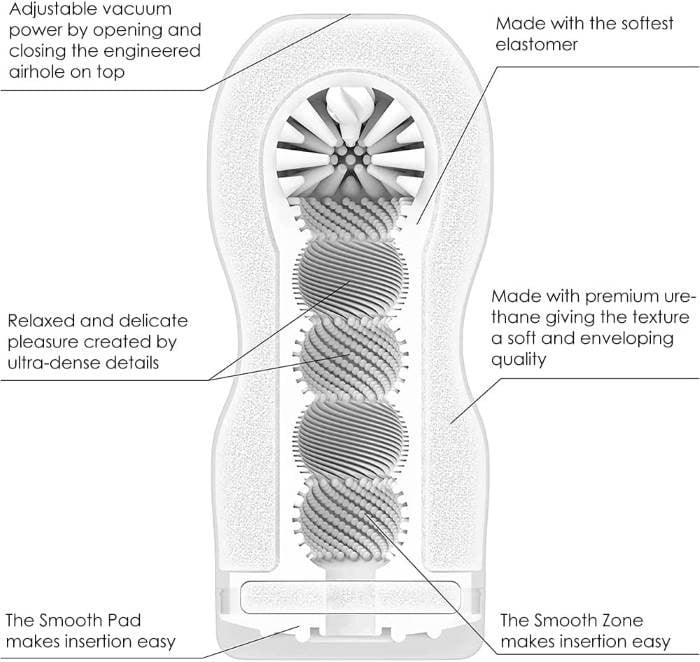Мастурбатор Tenga Original Vacuum Cup Extra Gentle - Зображення 2