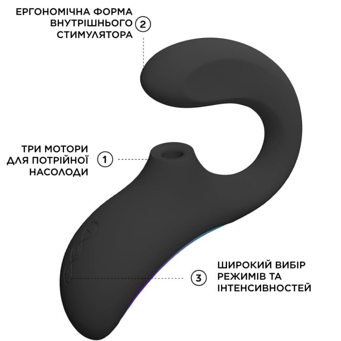 Звуковой стимулятор с вибро Lelo Enigma Wave (Black) - Изображение 3