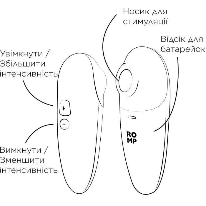 Вакуумный стимулятор Romp Switch X - Изображение 2