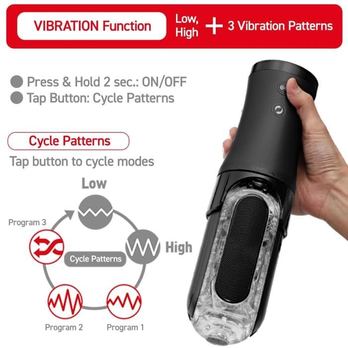 Мастурбатор Tenga Flip Zero Electronic Vibrotation - Изображение 9