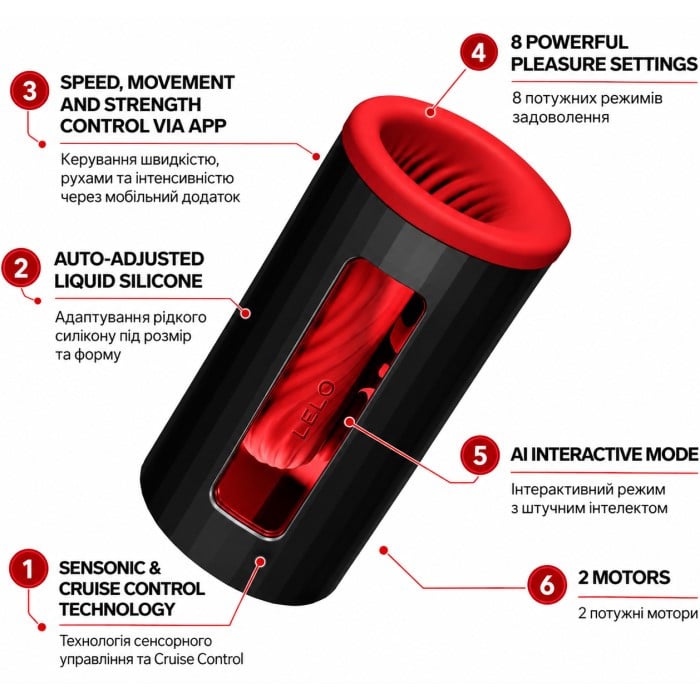 Мастурбатор з вібро Lelo F1S V3 XL (Red) - Зображення 4