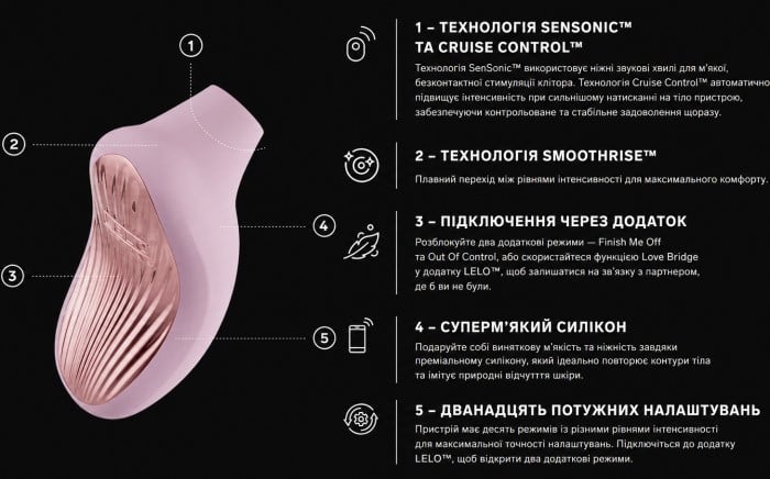 Звуковой стимулятор Lelo Sona 3 Cruise (Plum) - Изображение 8