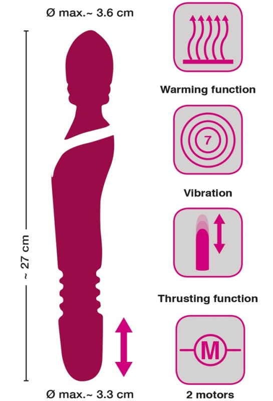 Двухсторонний вибратор Orion Javida Warming and Thrusting Vibe - Изображение 2